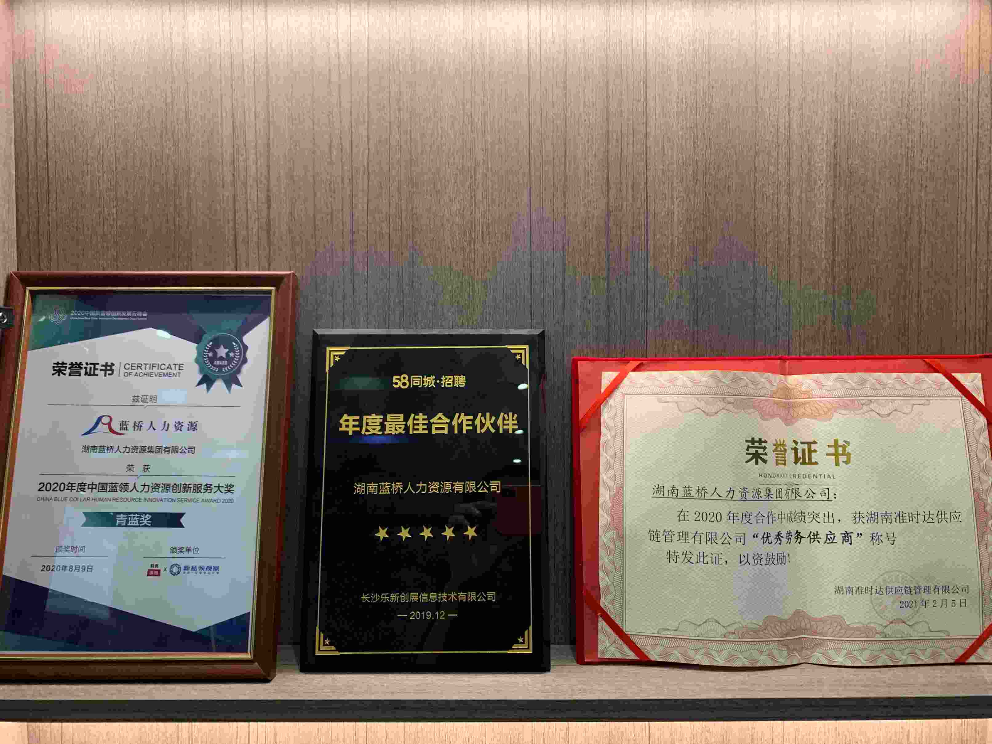 藍橋人力資源集團企業(yè)榮譽證書